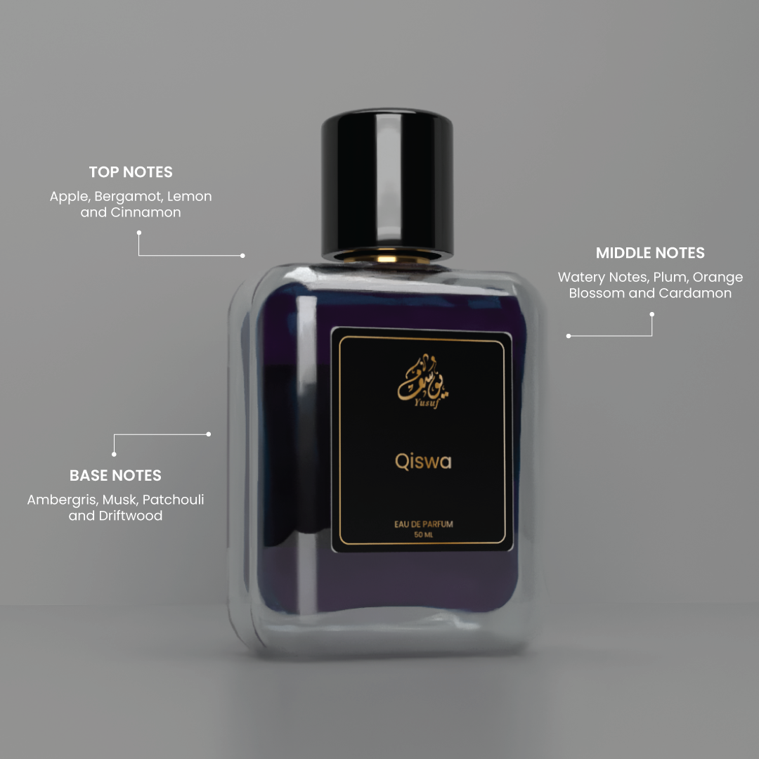 Yusuf Qiswa Perfume